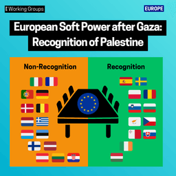 The Future of European Soft Power after Gaza