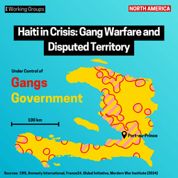 Haiti in Crisis