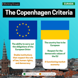The Possible EU-Enlargement to Ukraine