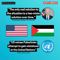 Palestinian Statehood