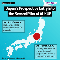 The Significance of the Japan-US Alliance amid the Evolving World Order